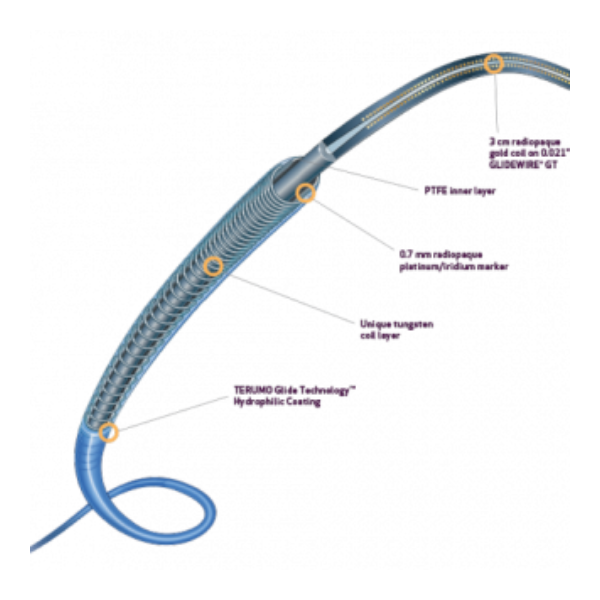 progreat micro catheter - Image 2
